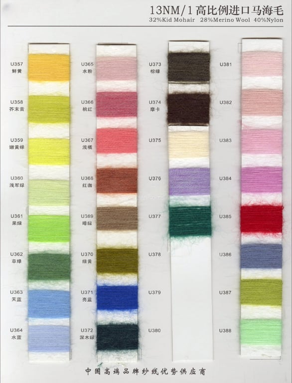 Carta de colores de los hilos de angora Figura 1, Carta de colores de los hilos de mohair