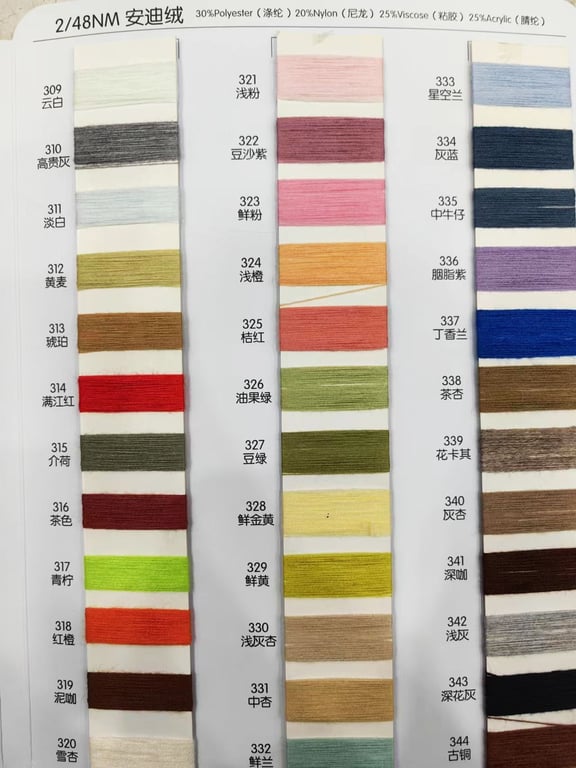48S/2 Polyester blended yarn,30% polyester,20% nylon,25% viscose,25% acrylic, color card sample diagram 