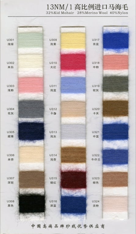 Carta de colores de los hilos de angora 3, carta de colores de los hilos de mohair 3