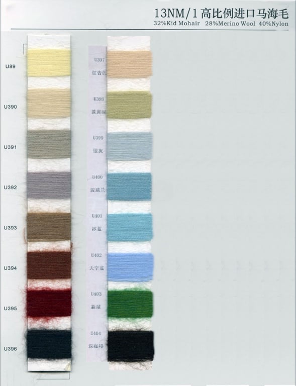Carta de colores de los hilos de angora 4, carta de colores de los hilos de mohair 4